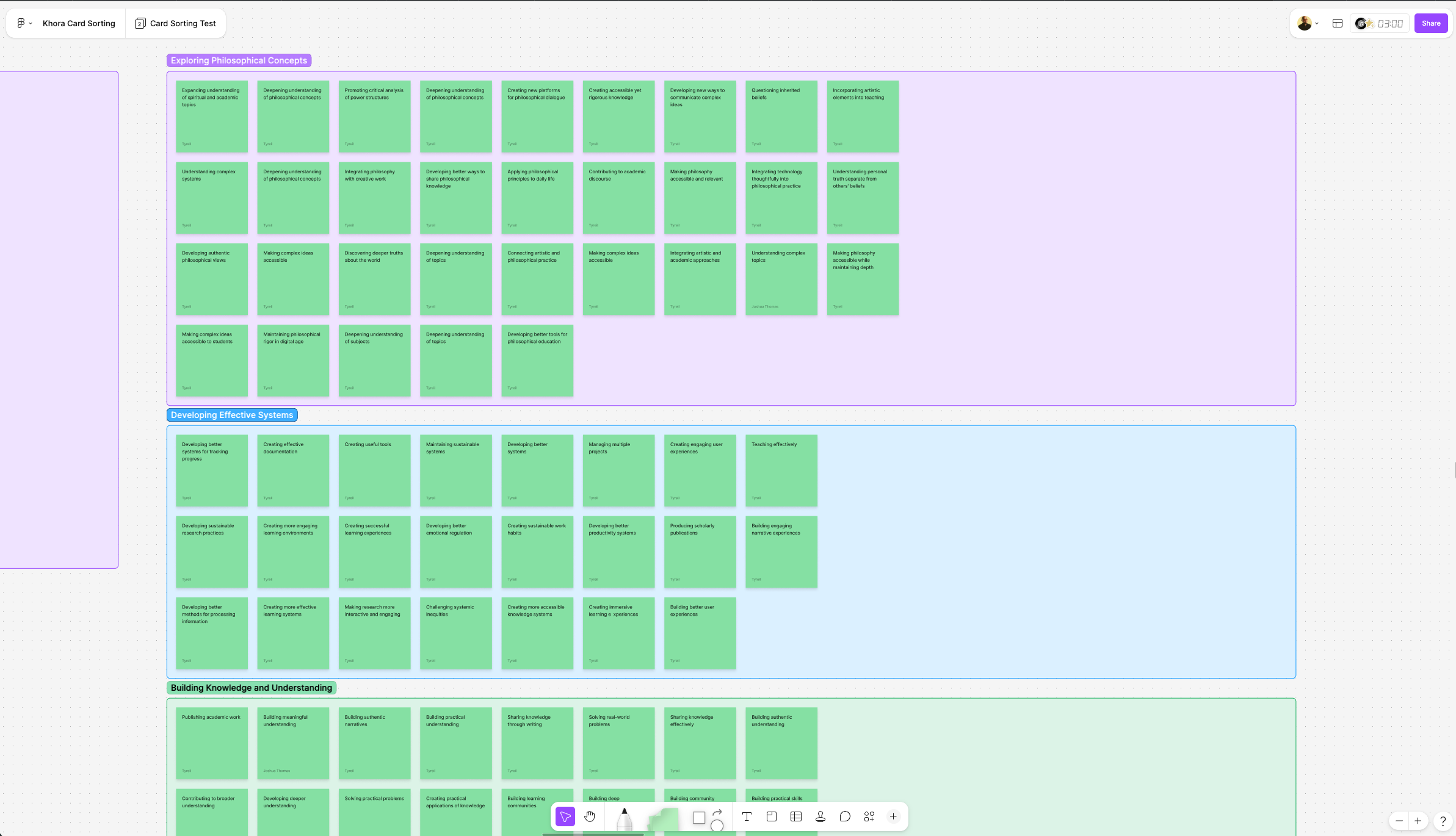 A participant's completed card sort, showing feature cards grouped into categories they named themselves.