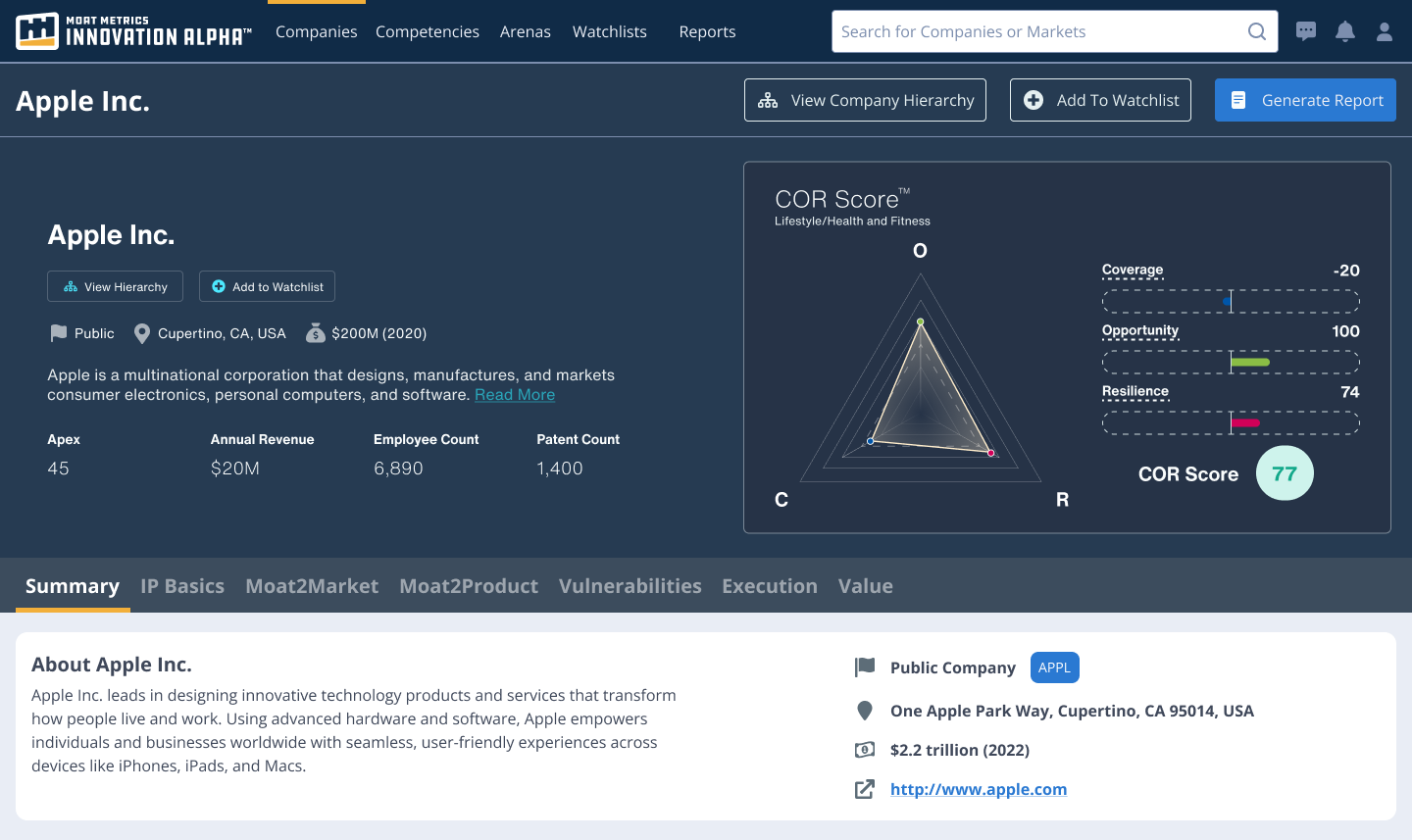Overview of Apple Inc. showing it's COR Score