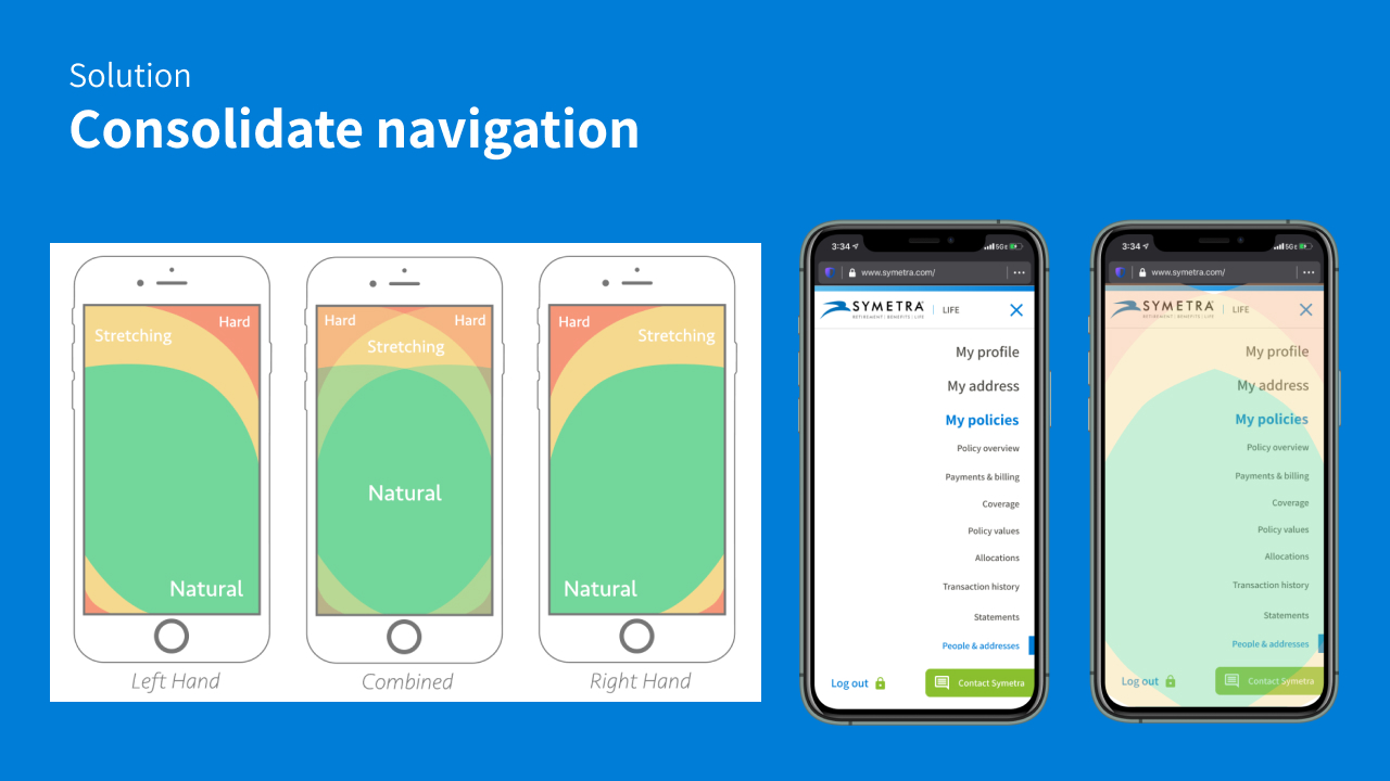 The design solution for usability issue one